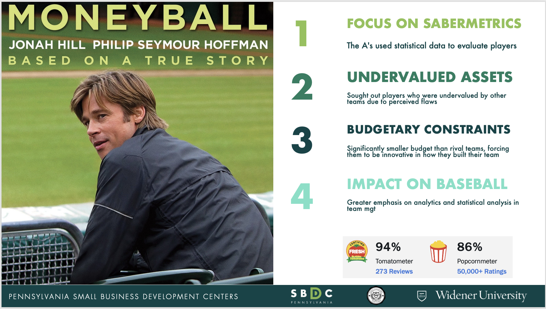 MONEYBALL
